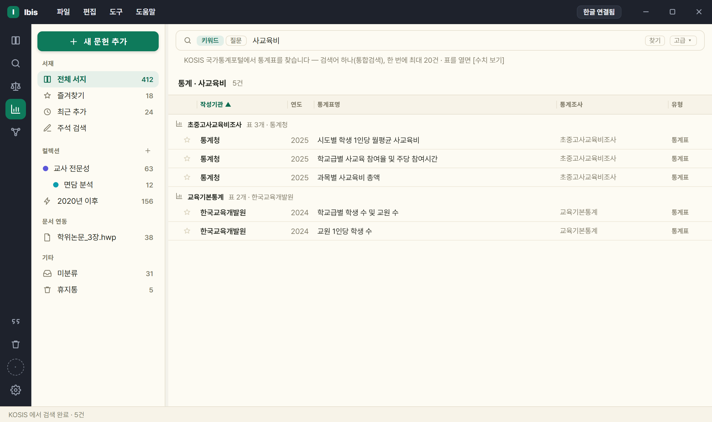 통계 검색 결과. 통계조사별로 묶인 머리줄 아래에 통계표 목록이 서 있다.